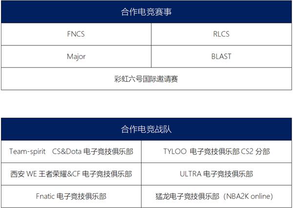 装备—BLACKLYTE逐夜A06电竞椅开元棋牌618最值得游戏玩家入手的终极(图3)